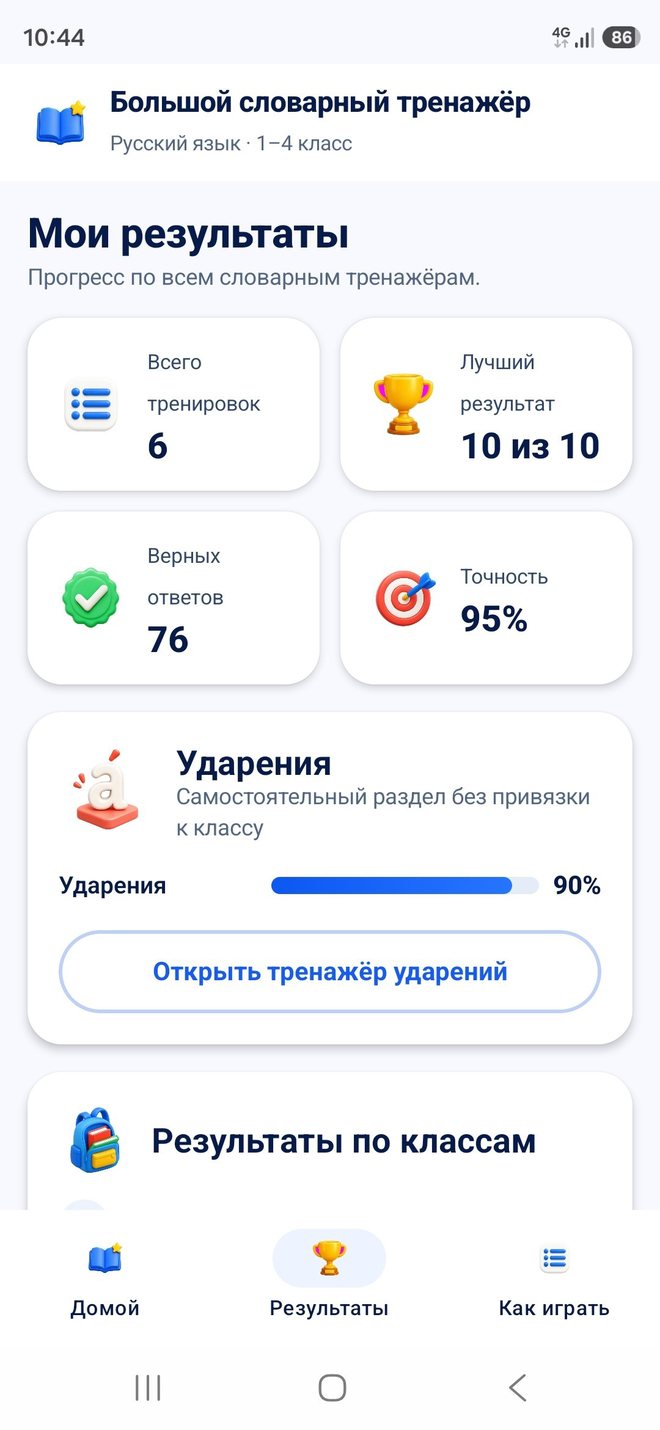 Мои результаты